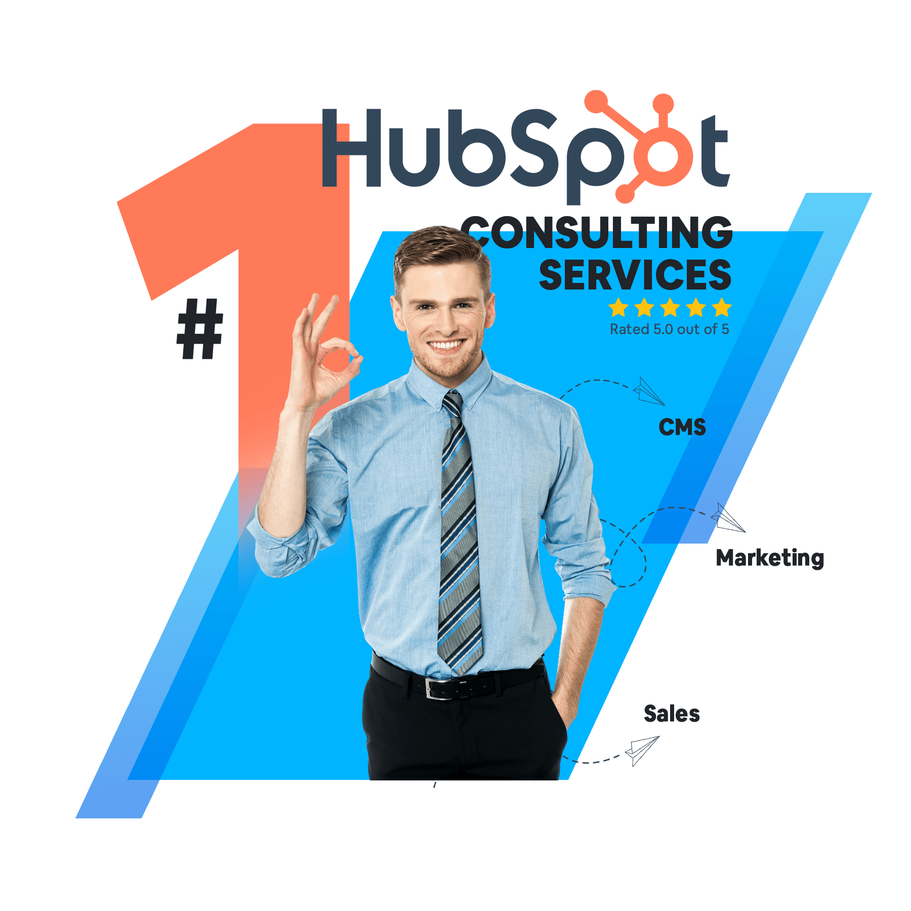 hubspot review