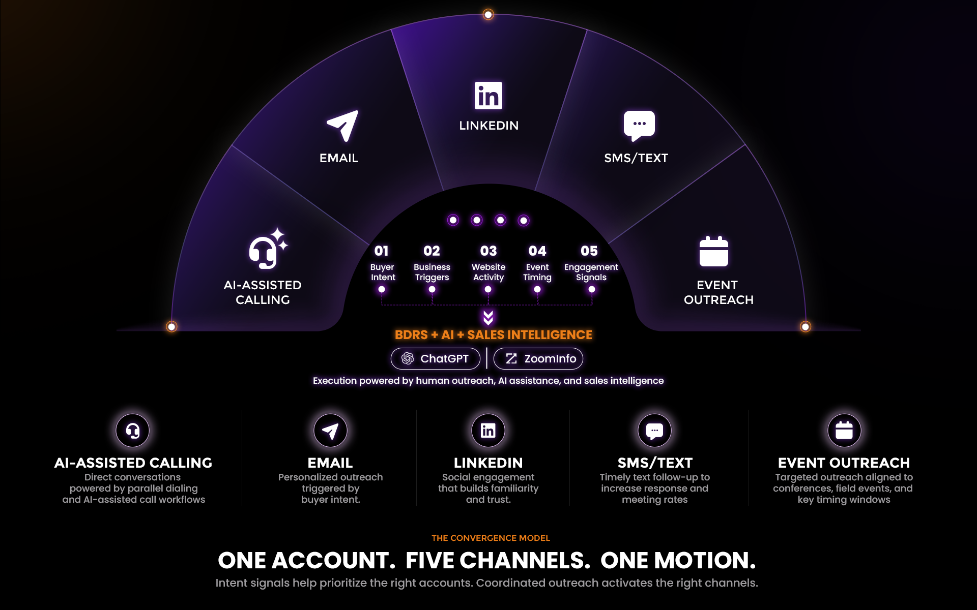 5-channels-ver2-revised-1