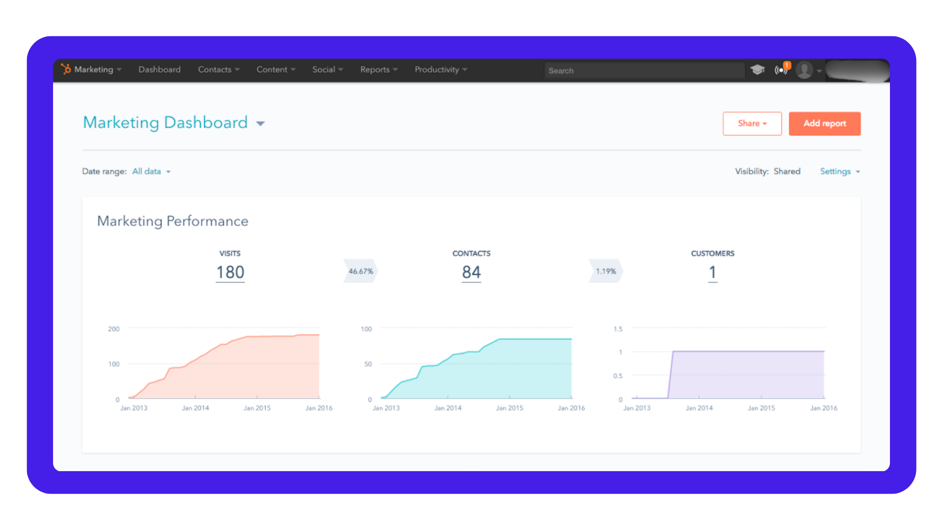 Blog Infographic (1)