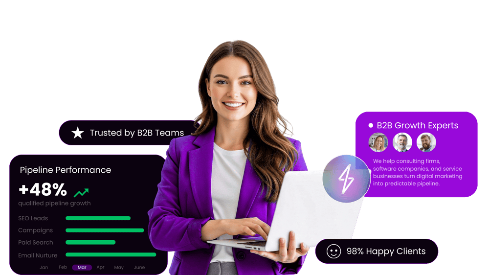 Pipeline Performance