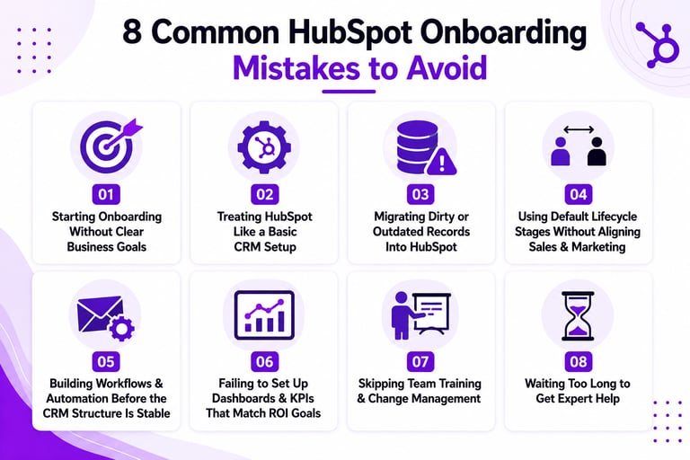 8 Common HubSpot Onboarding Mistakes to Avoid for a Cleaner CRM and ...