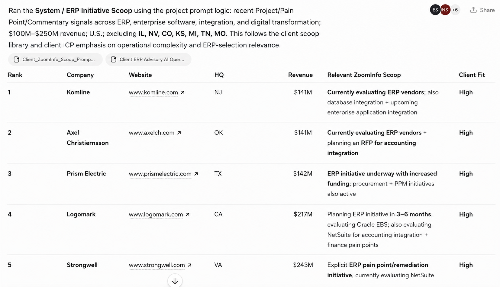 Zoominfo MCP ChatGPT