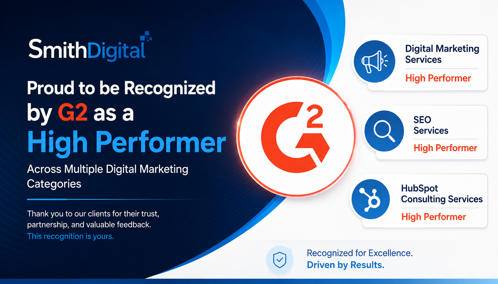 Top Lead Generation Companies - G2 Awards
