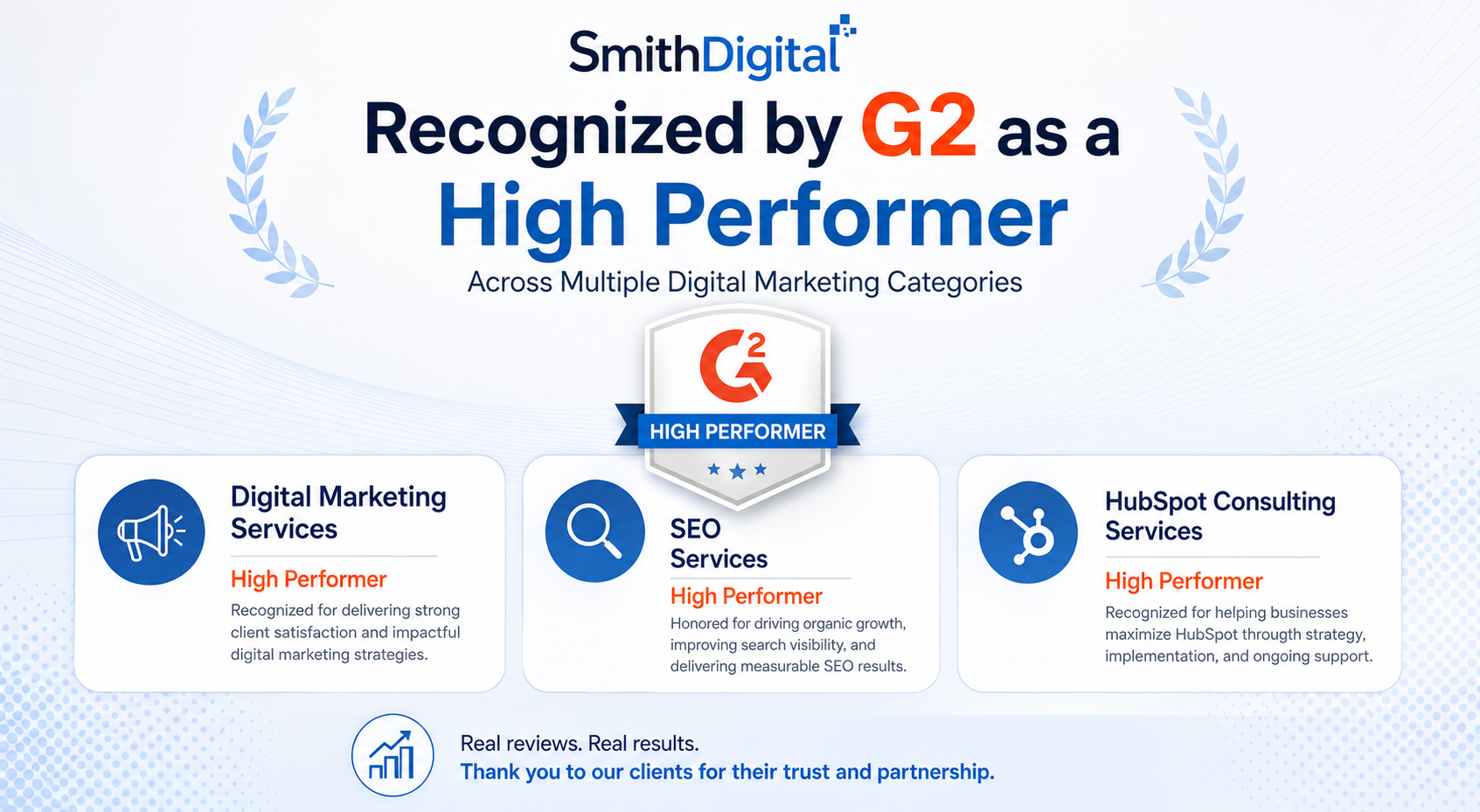 SmithDigital - G2 Award