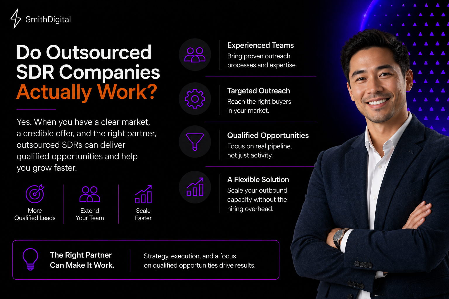 Do Outsourced SDR Companies Actually Work