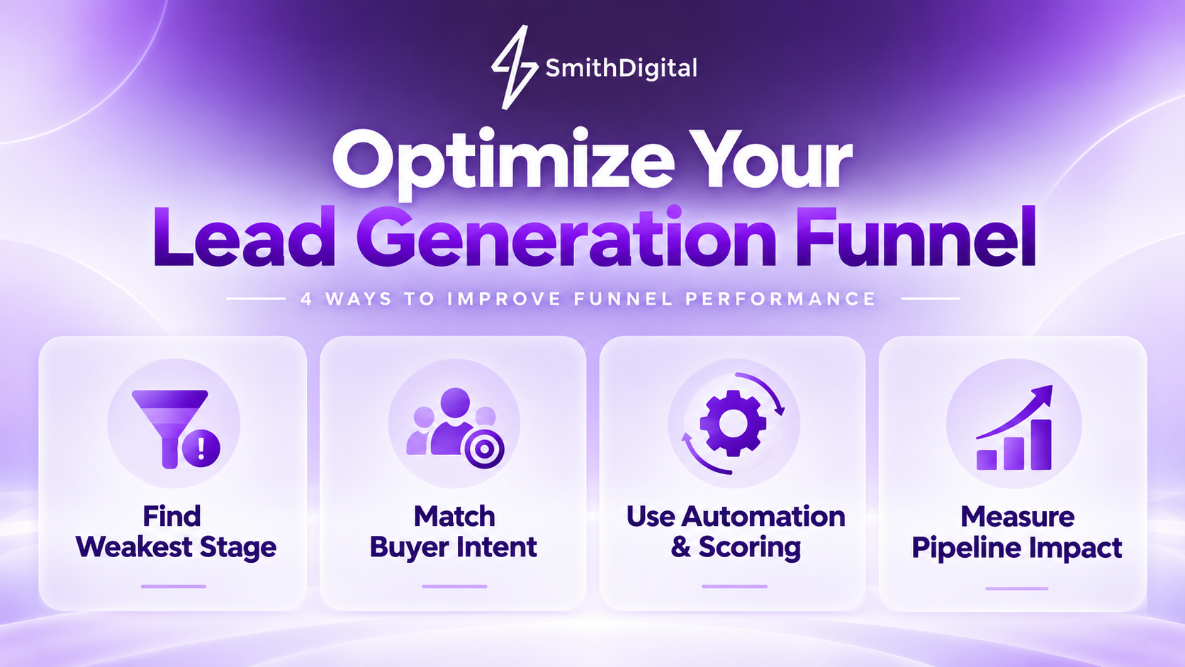 Four steps to optimize a B2B lead generation funnel for qualified pipeline