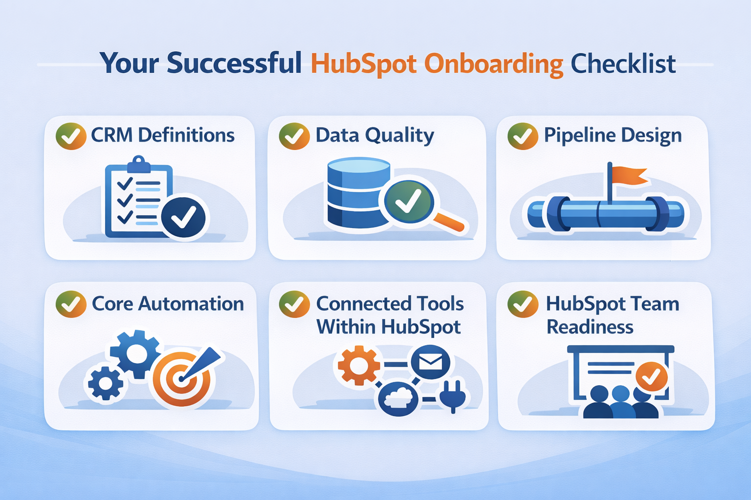 Your Successful HubSpot Onboarding Checklist