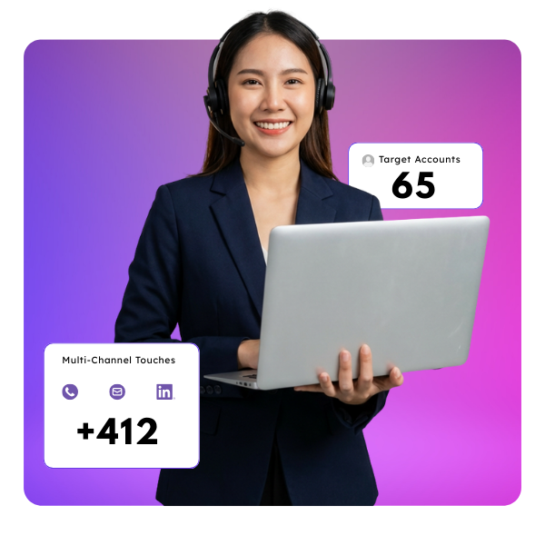 Account Based Marketing