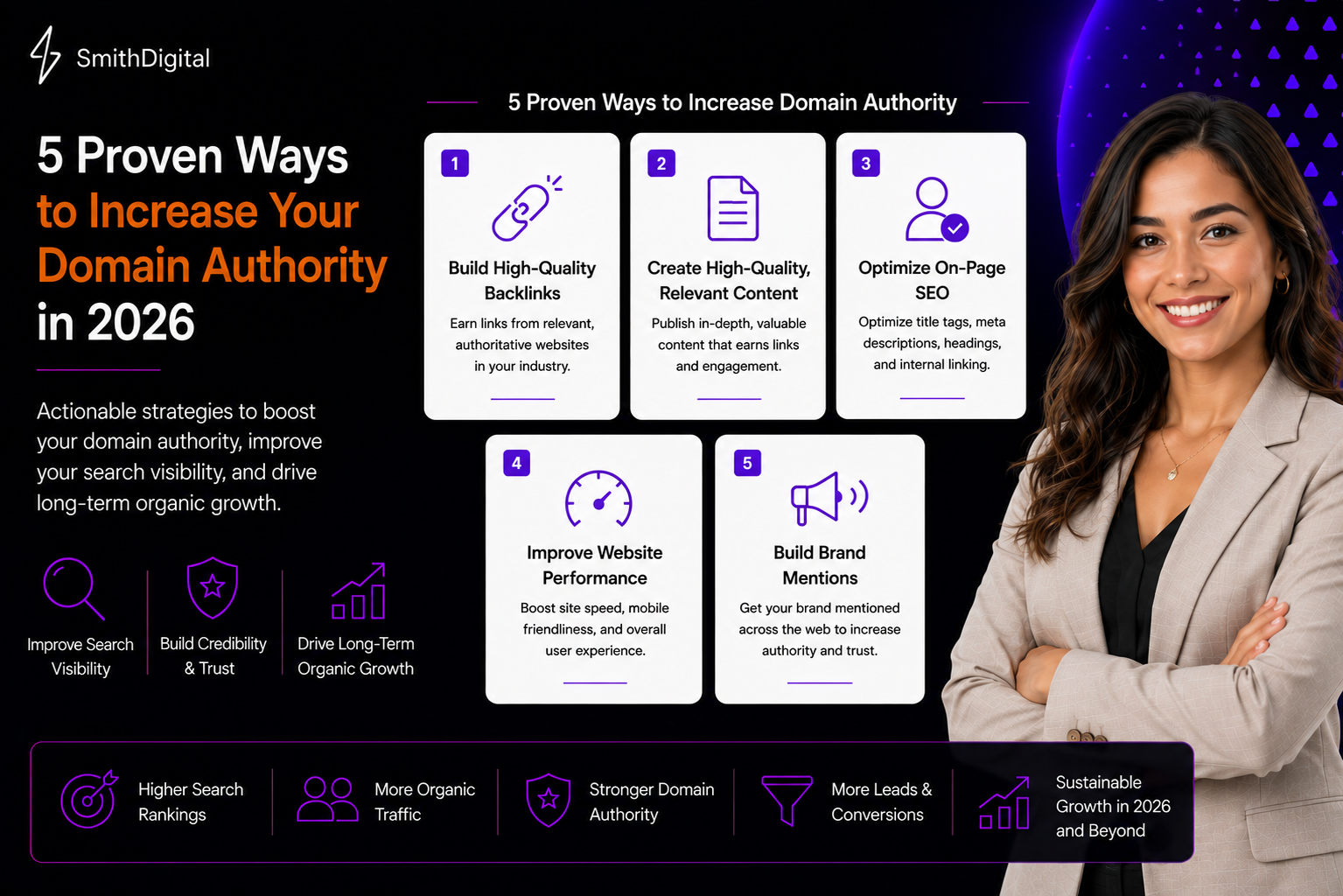 5 Proven Ways to Increase Your Domain Authority in 2026