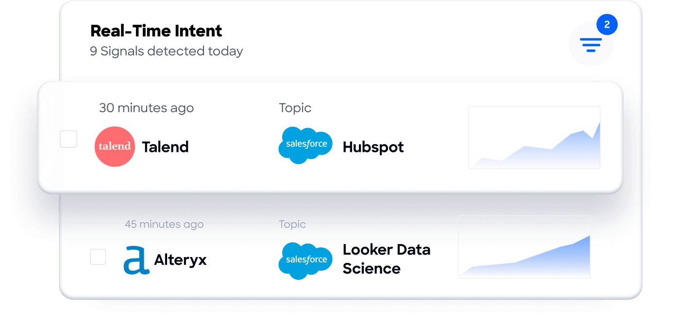 intent-insights1